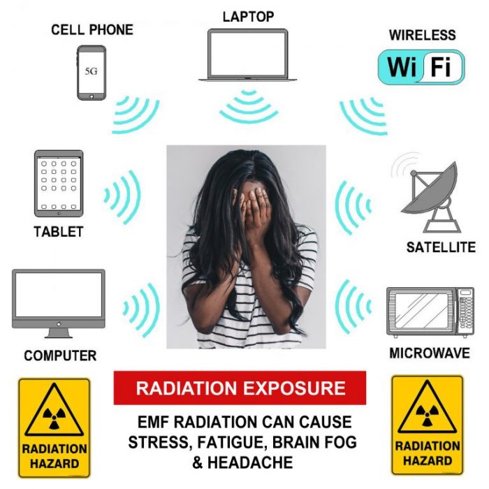 EMF Dangers - Health Risks - How To Protect from Radiation