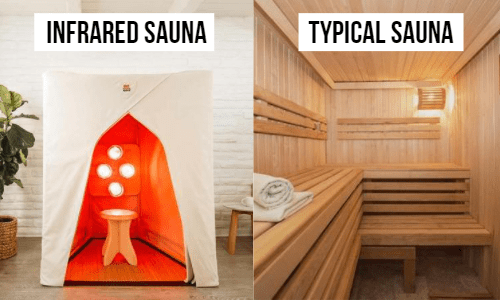How should you dress for a session in an infrared sauna