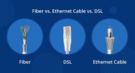 Use DSL Cable to Get a Wired Internet in Another Room