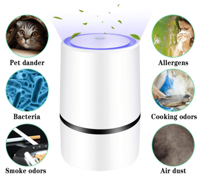 Benefits of Owning Low EMF Air Purifier 