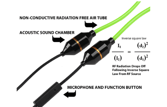 What Are The Benefits of Choosing Air Tube Headphones